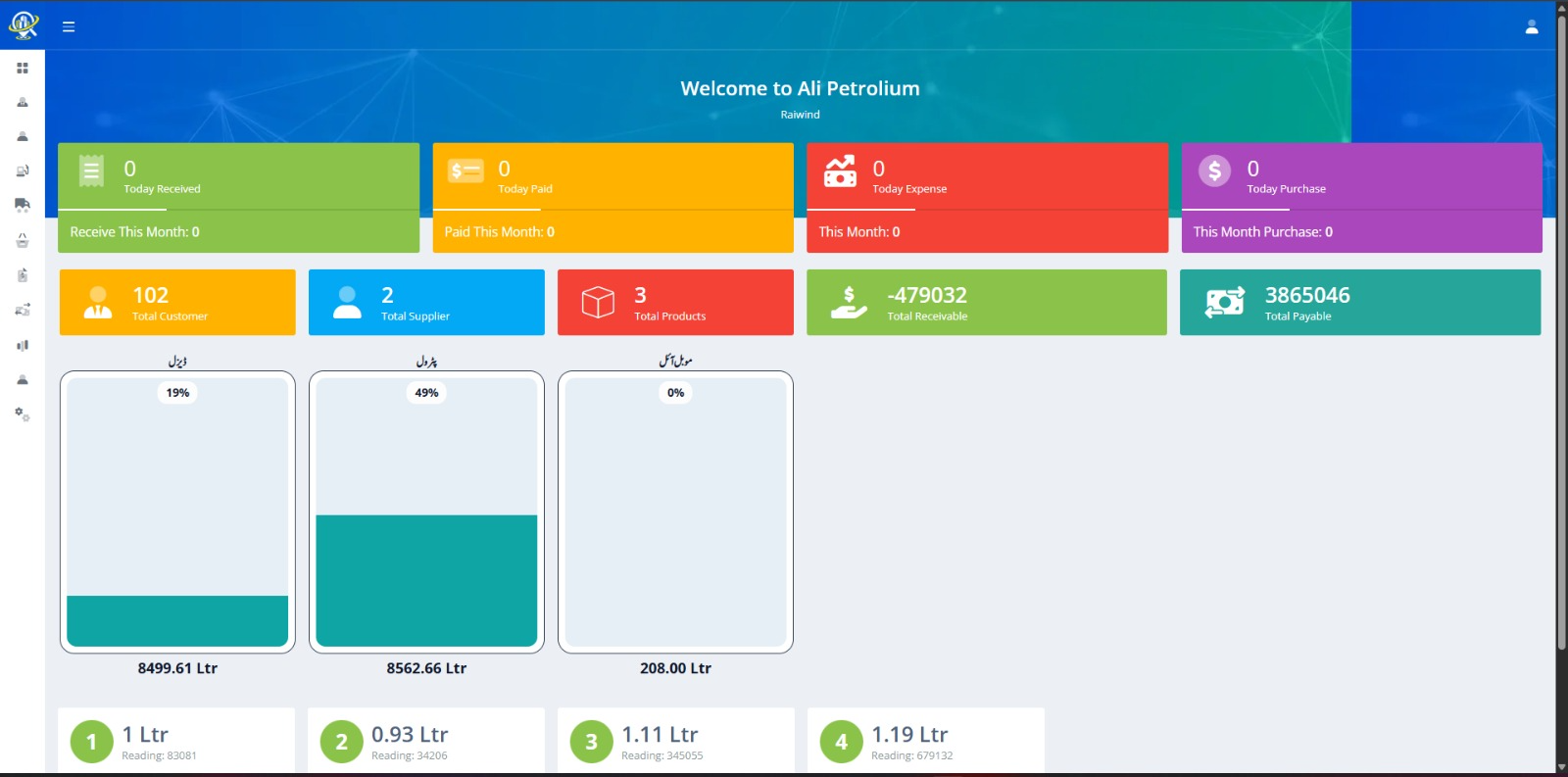 Petrol Pump Software